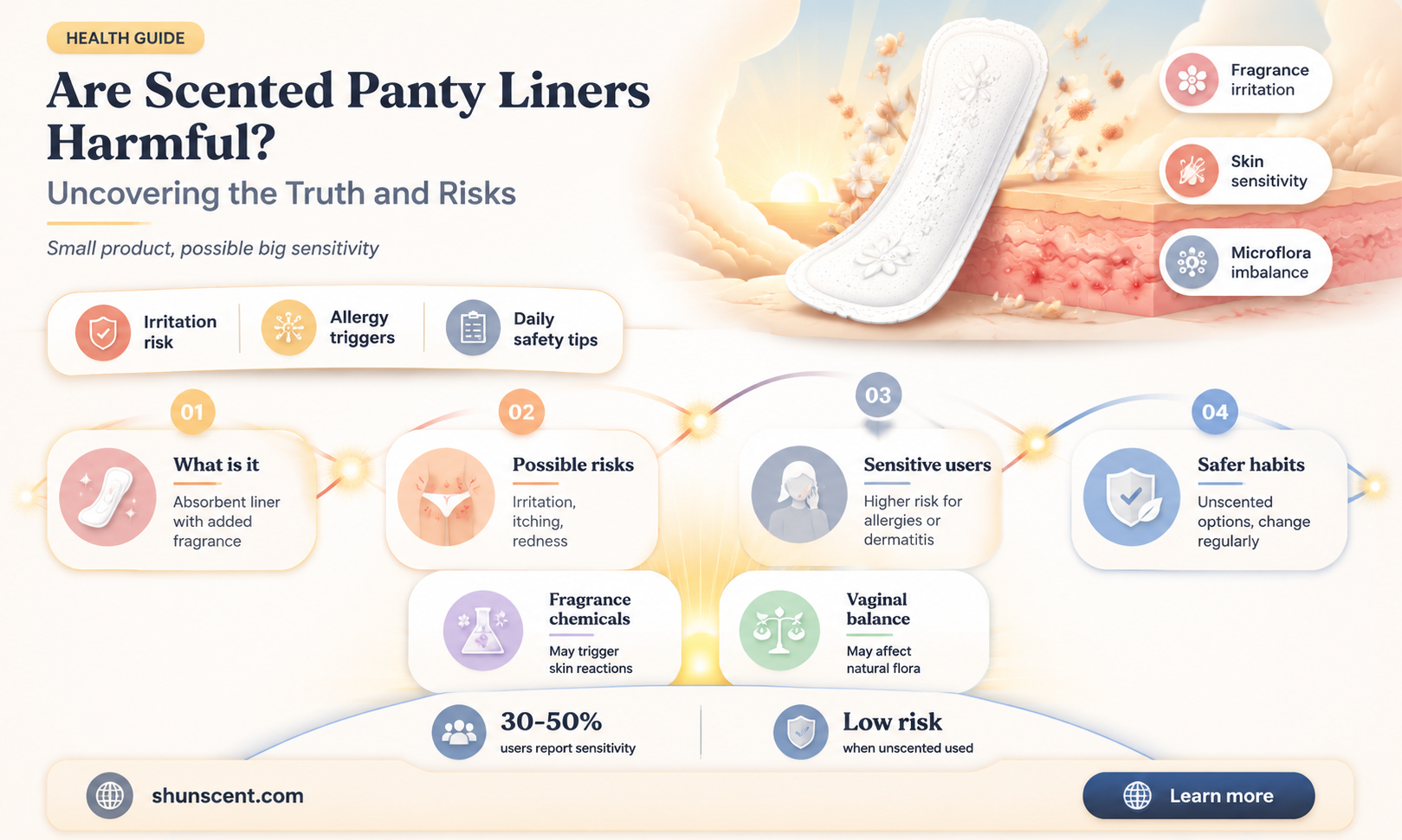 are scented panty liners bad