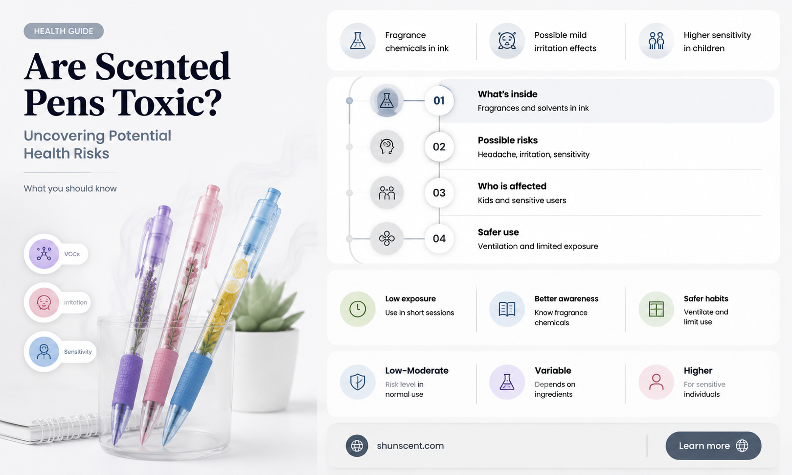 are scented pens toxic