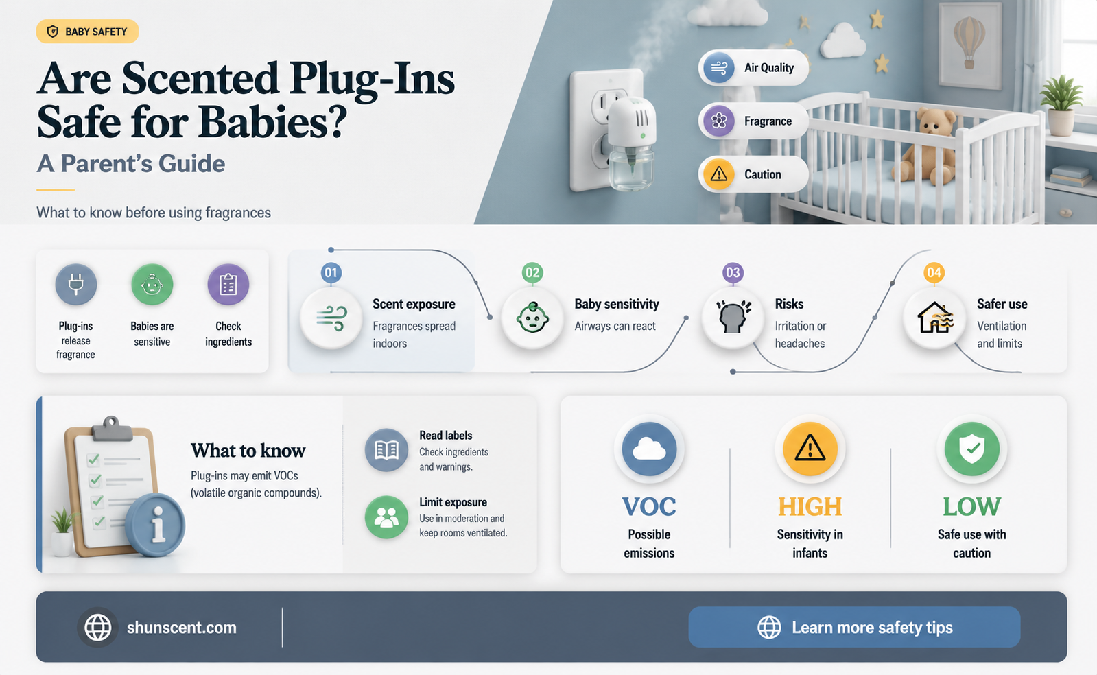 are scented plug ins safe for babies