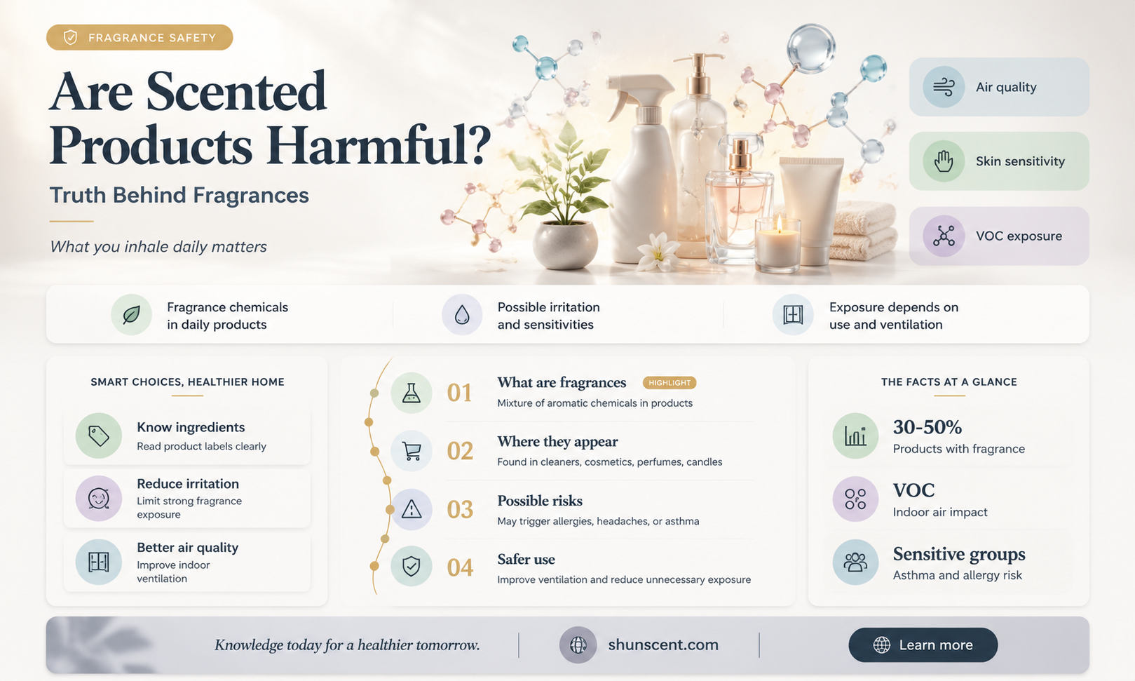 are scented things bad for you