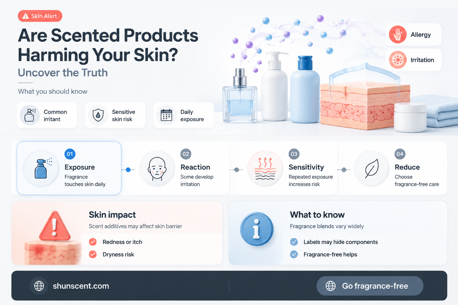 are scented products bad for skin