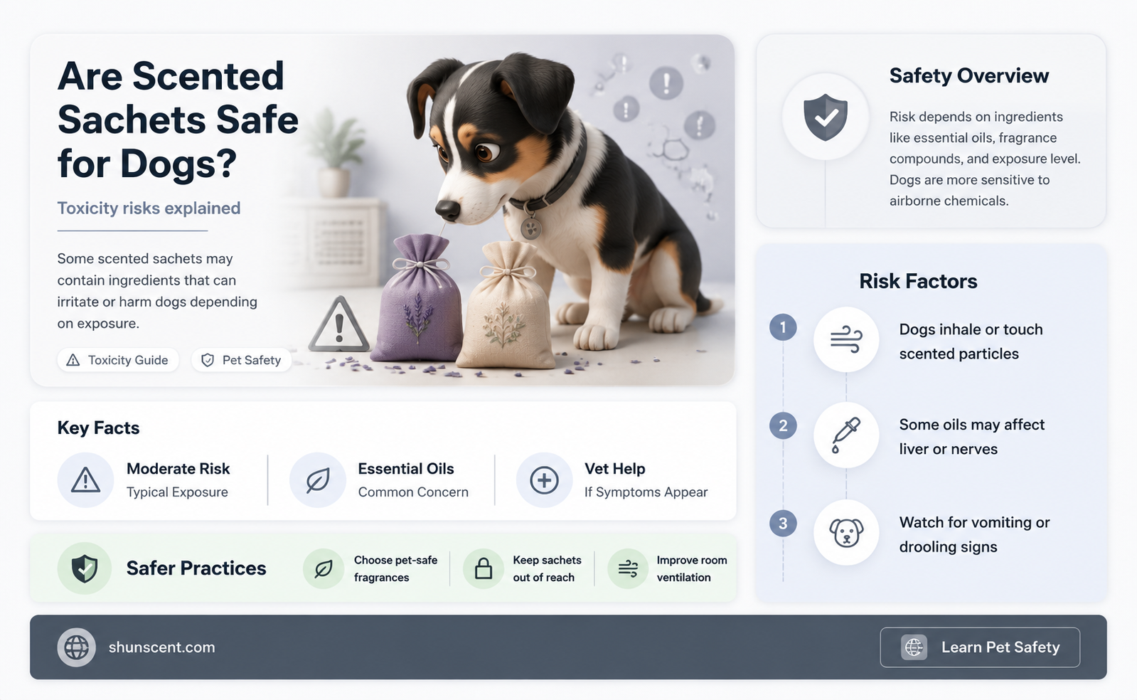 are scented sachets toxic to dogs