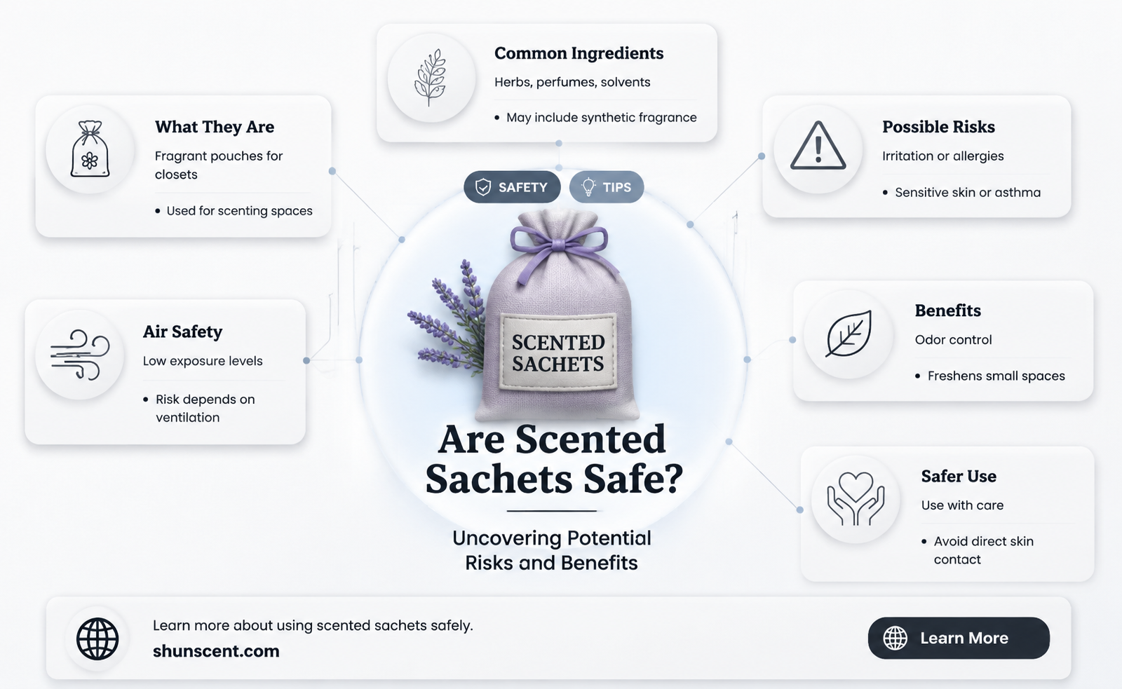 are scented sachets safe
