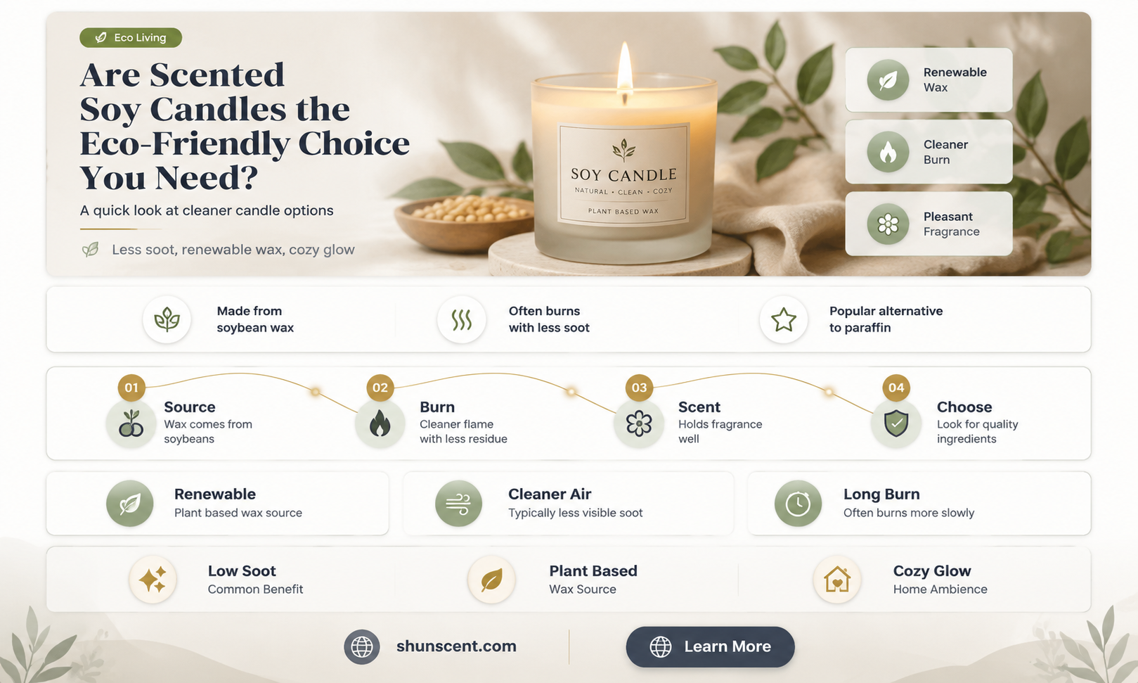 are scented candles made of soy