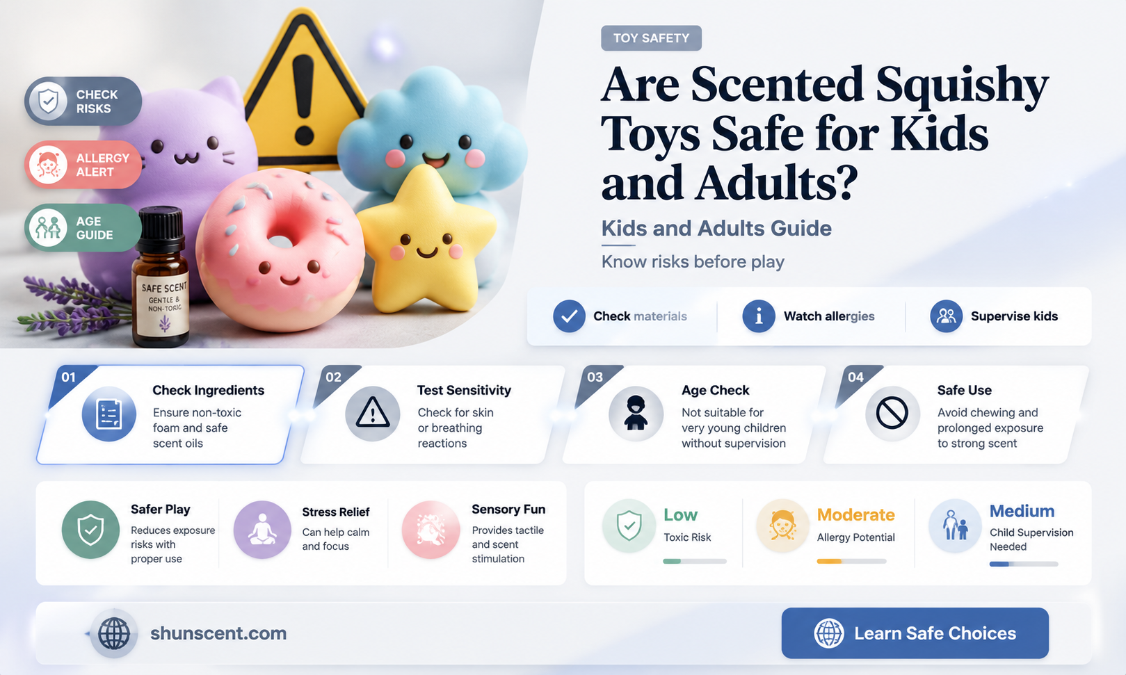are scented squishy toys safe