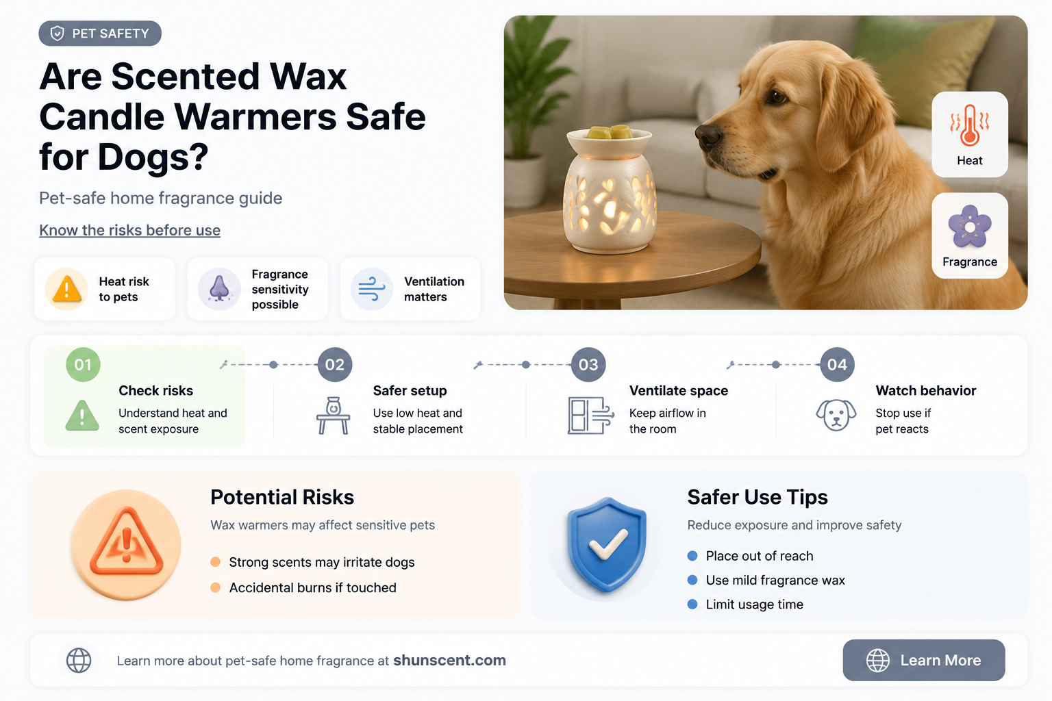 are scented wax candle warmers safe around dogs