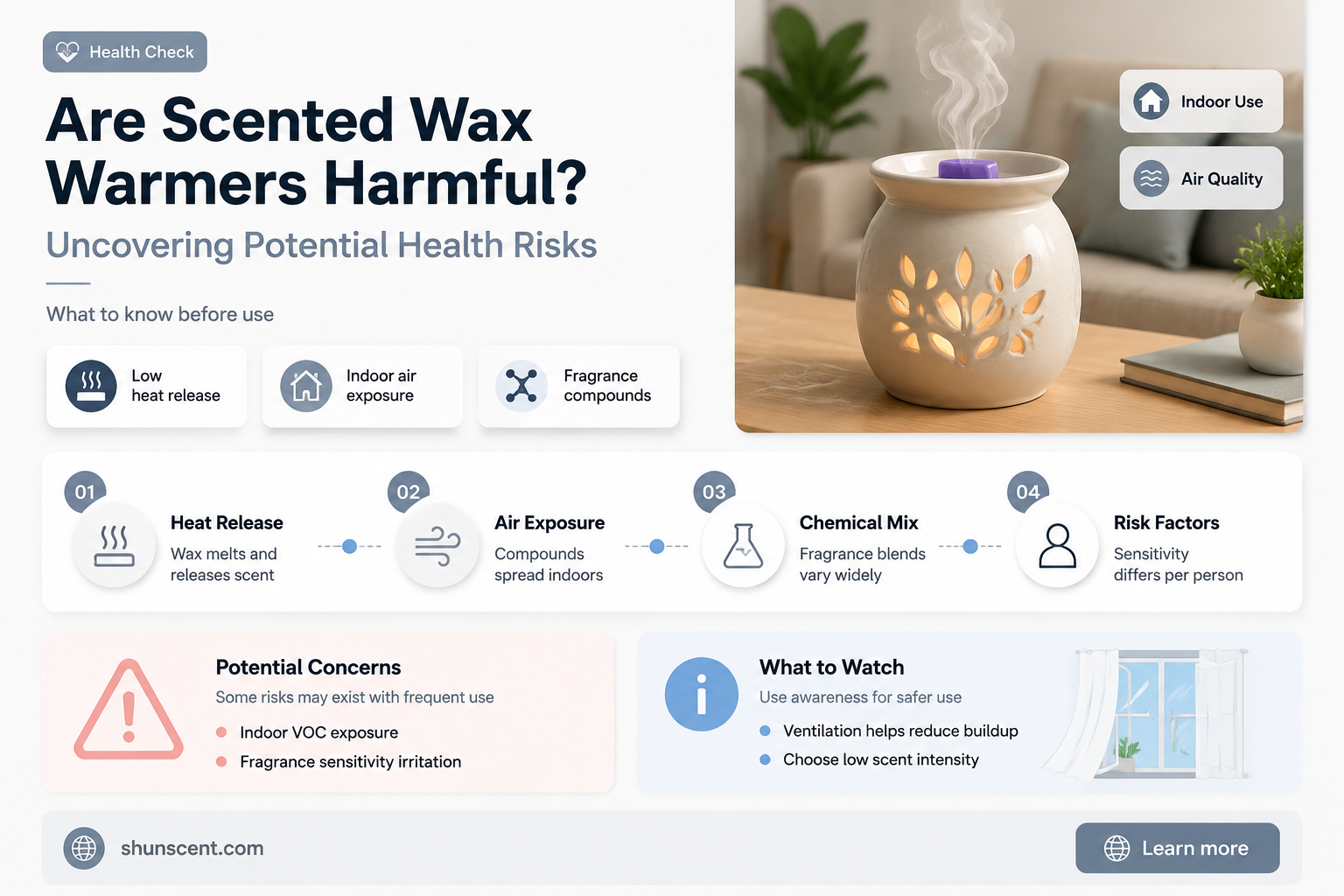 are scented wax warmers harmful