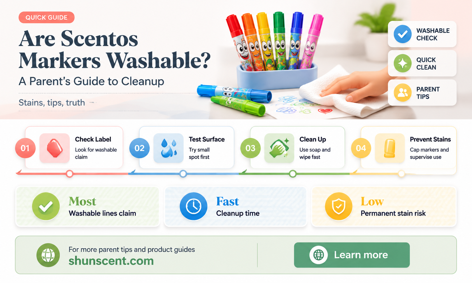 are scentos markers washable