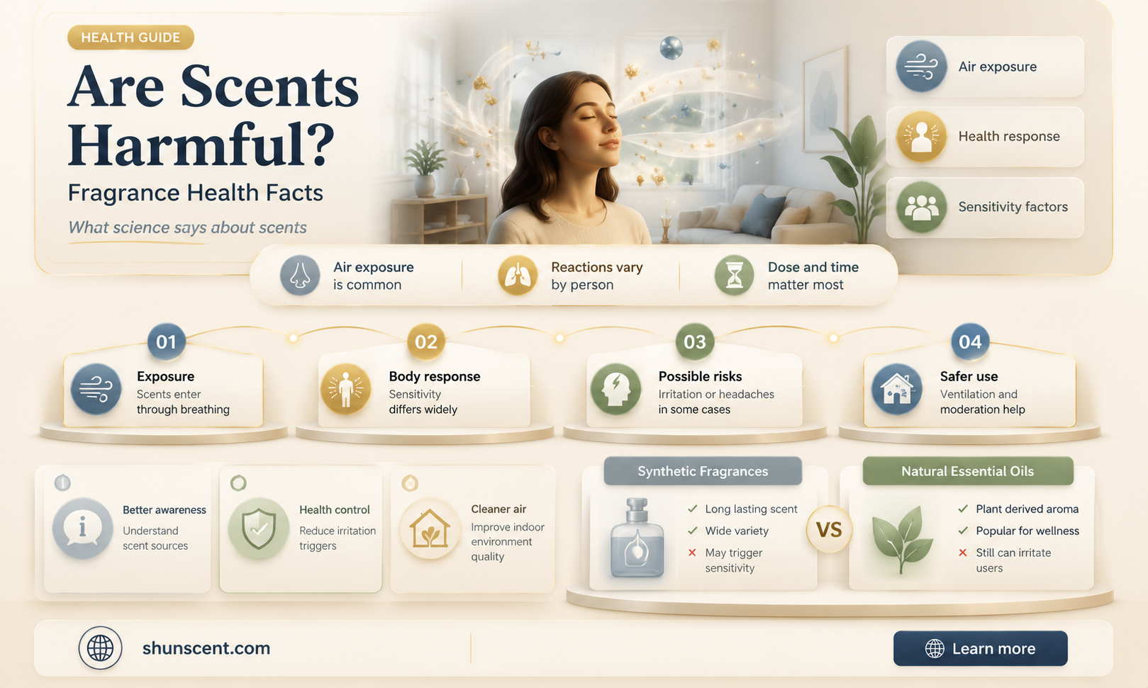 are scents harmful