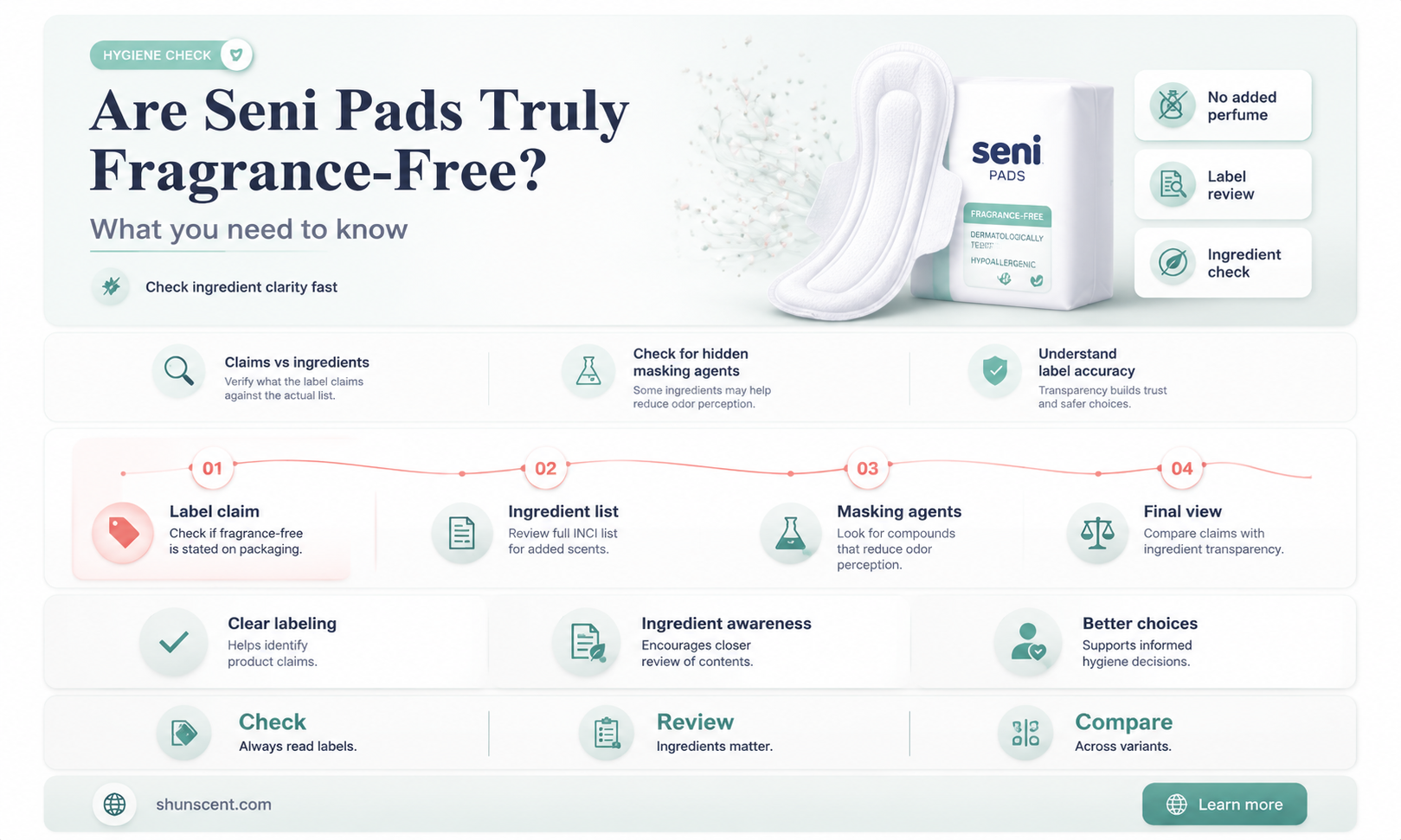 are seni pads fragrance free