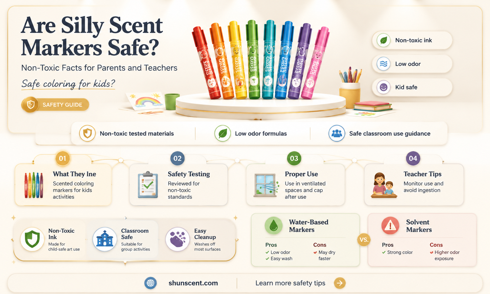 are silly scent markers non toxic