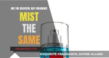 Beautiful Day Fragrance Mist: Are They Really the Same?