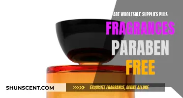 Wholesale Plus Fragrances: Paraben-Free Promise?