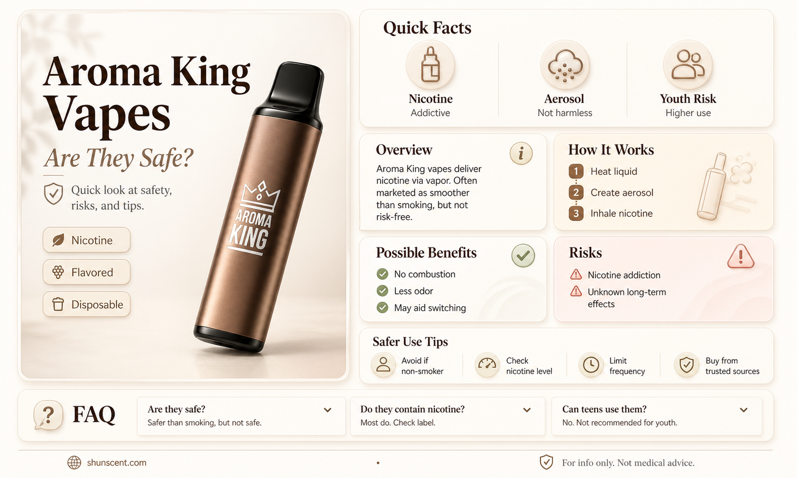 are aroma king vapes safe