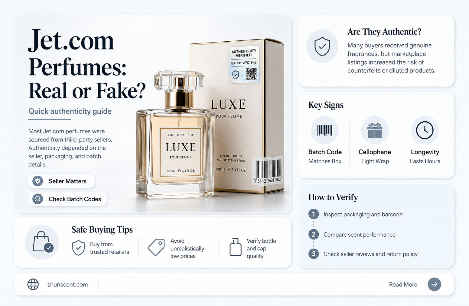 are perfumes on jet com real