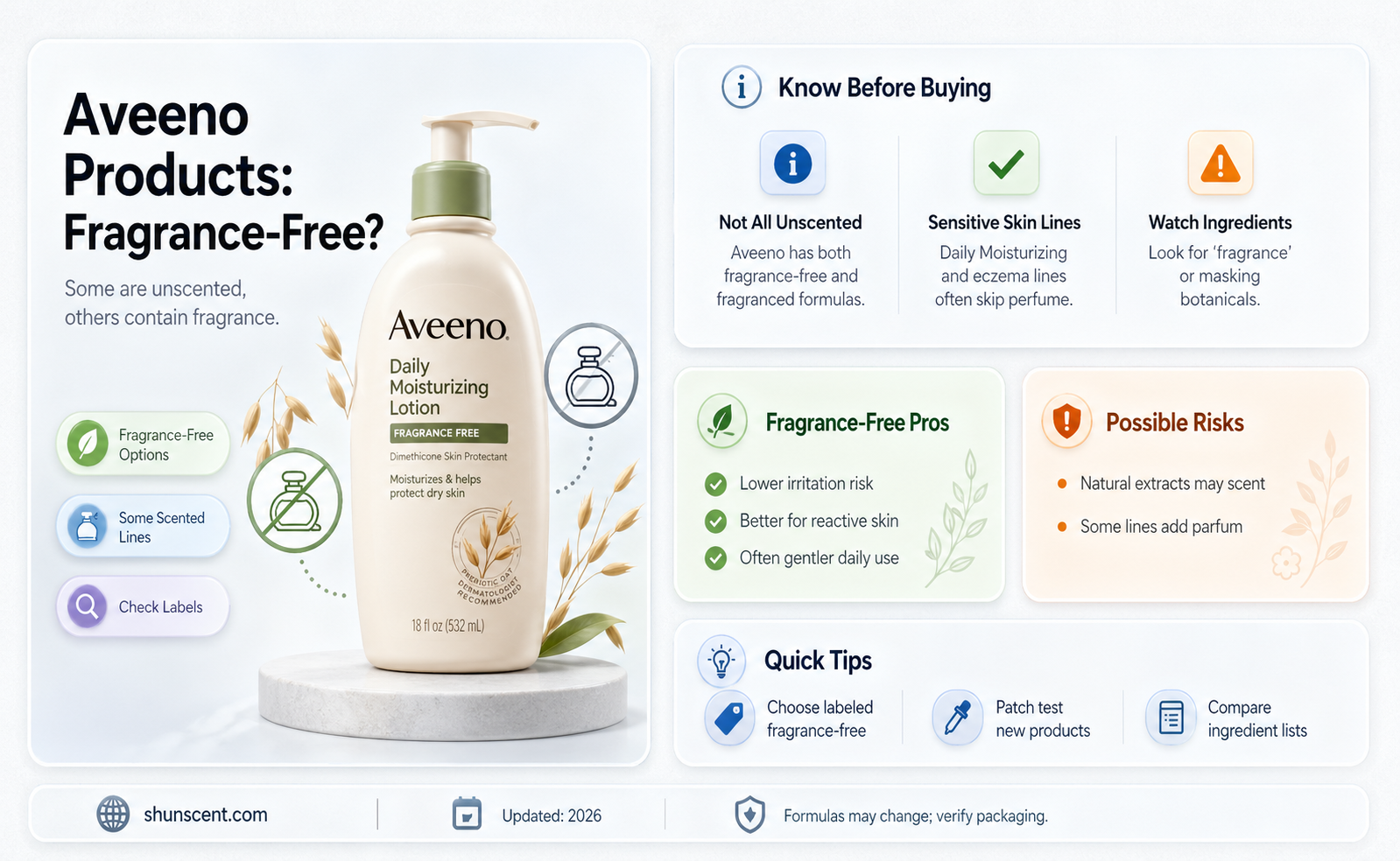 are all aveeno products fragrance free