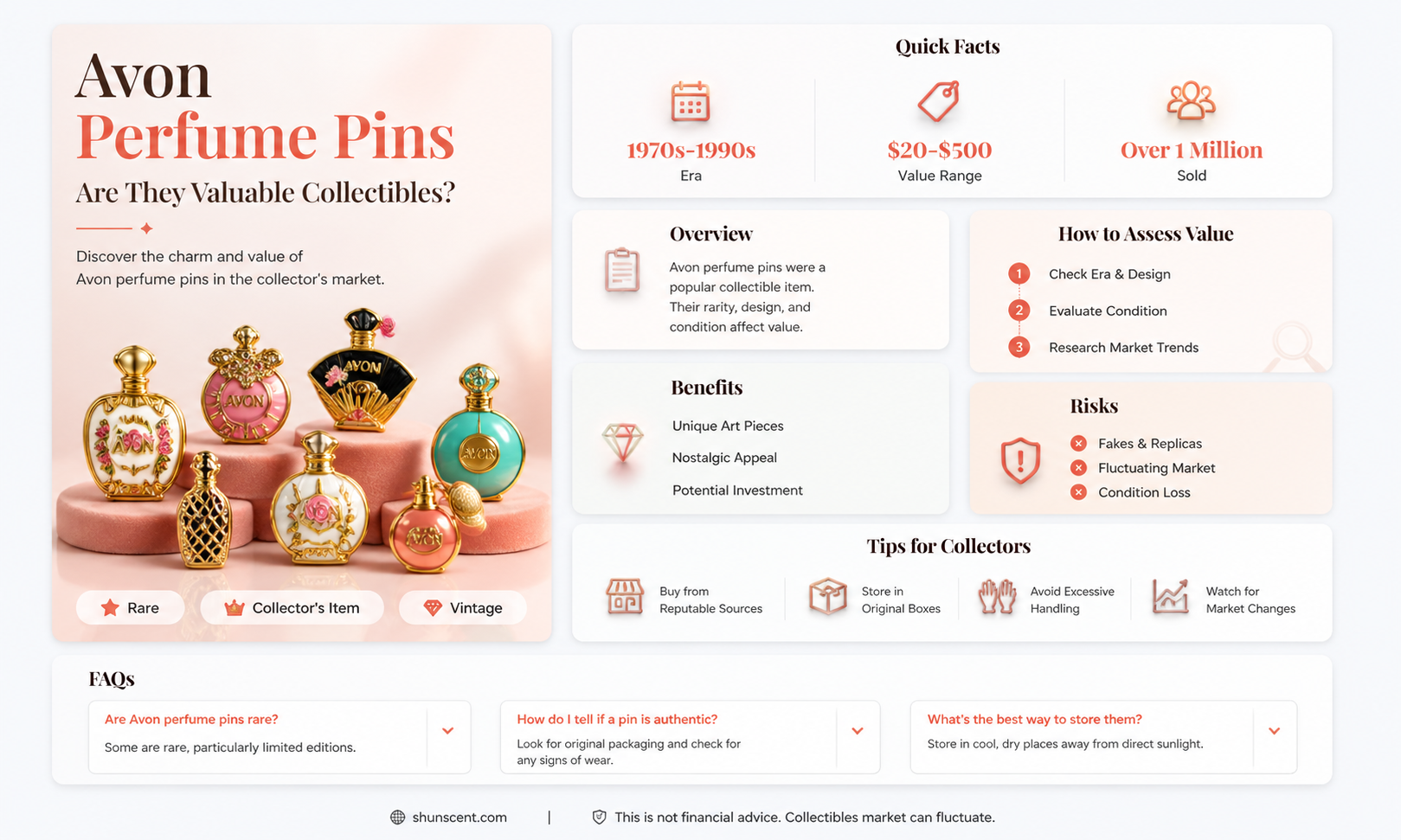 are avon perfume pins worth anything