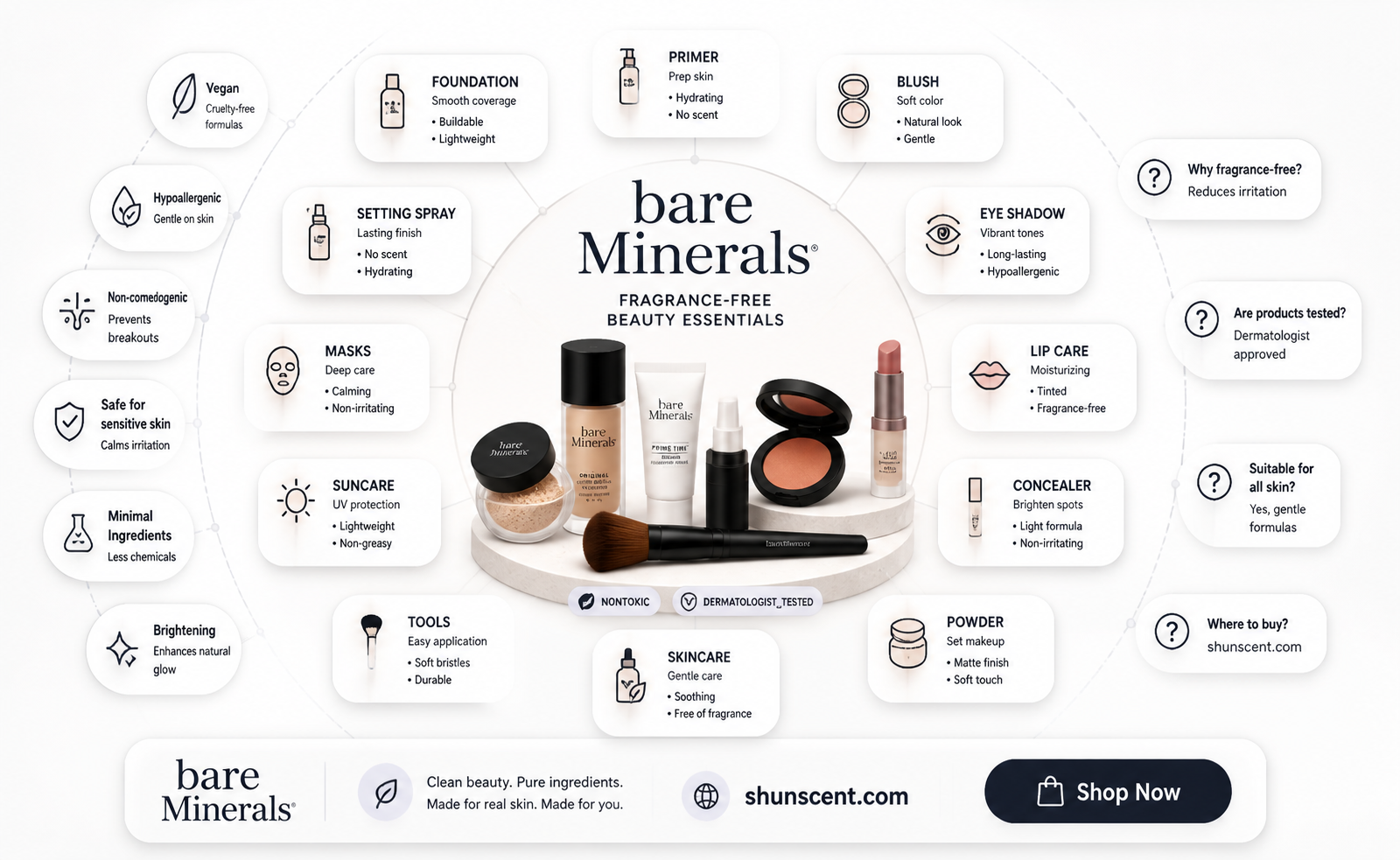 are bare minerals products fragrance free
