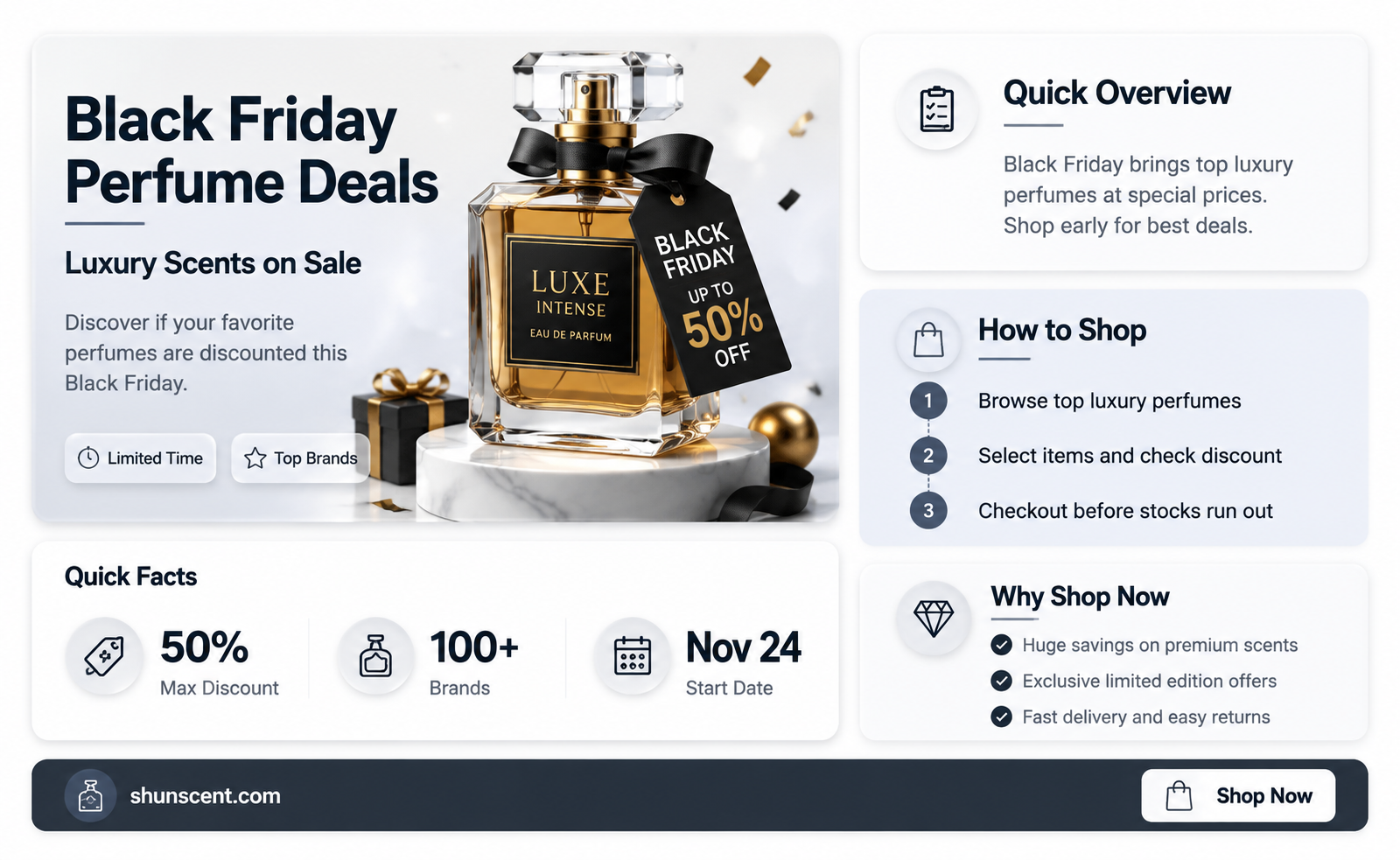 are expensice perfumes on sale black friday