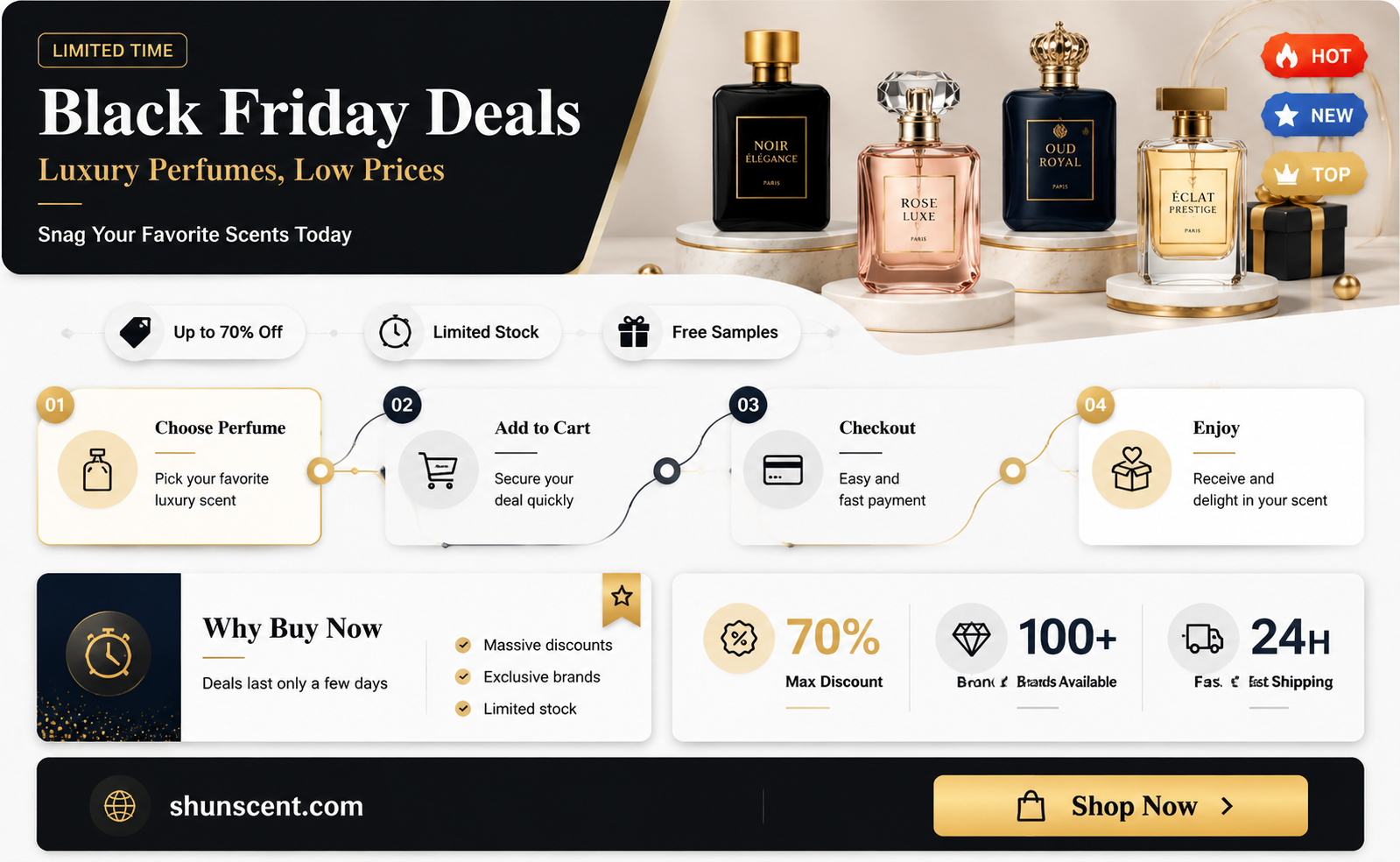 are expensive perfumes on sale black friday