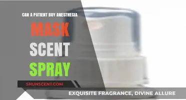 Can Patients Purchase Anesthesia Mask Scent Spray? Exploring Availability and Safety