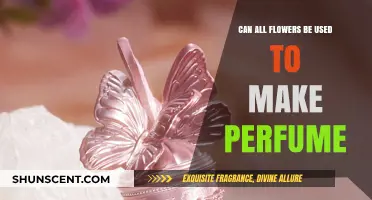 Creating Fragrance: Flowers for Perfume