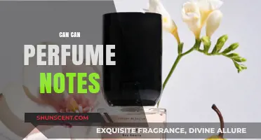 Explore the Fragrance Notes of Can Can Perfume