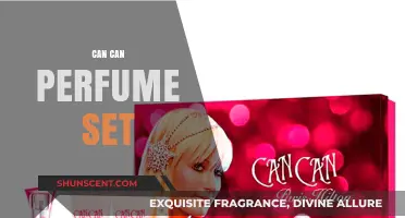 Explore the Can Can Perfume Set: A Fragrant Escape