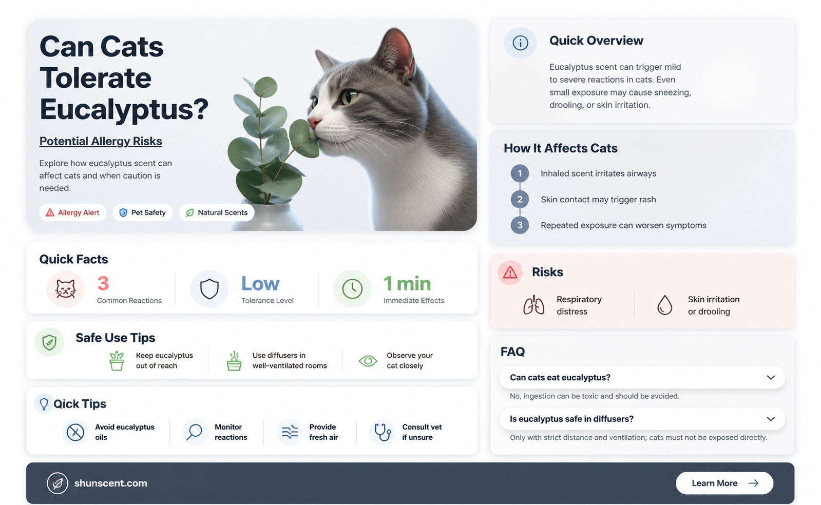 are cats allergic to eucalyptus scent
