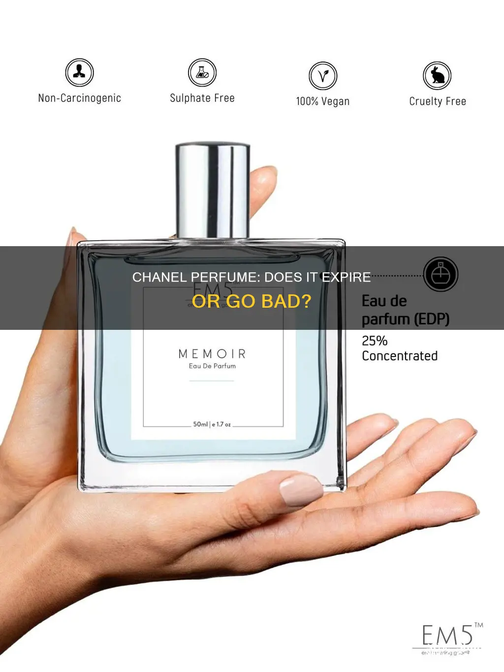 can chanel perfume go bad