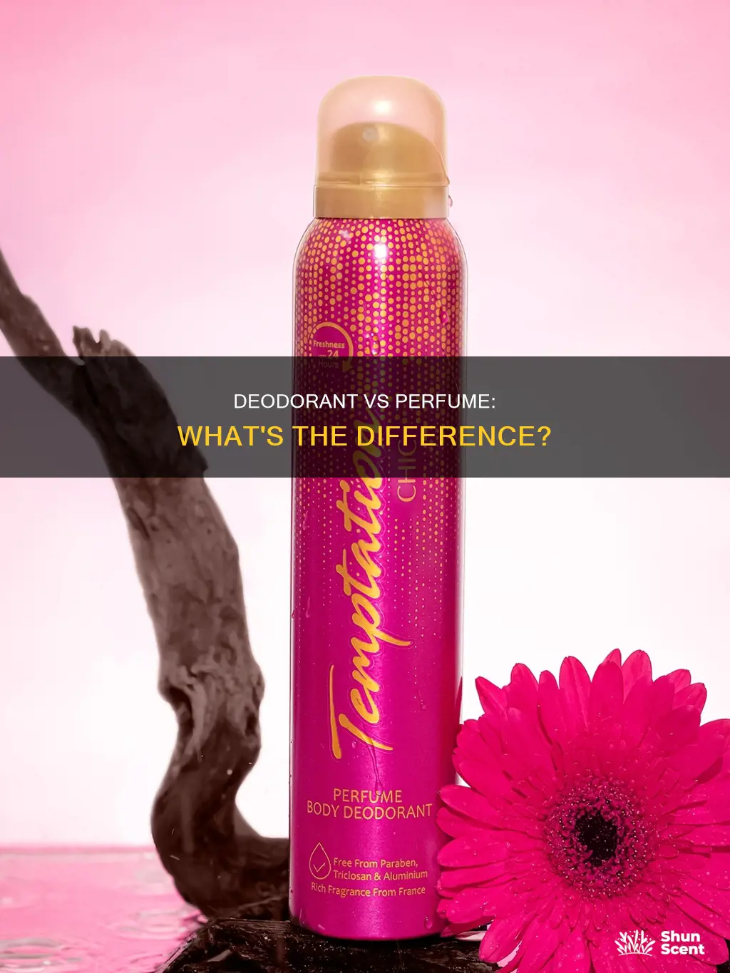 can deodorant be used as perfume