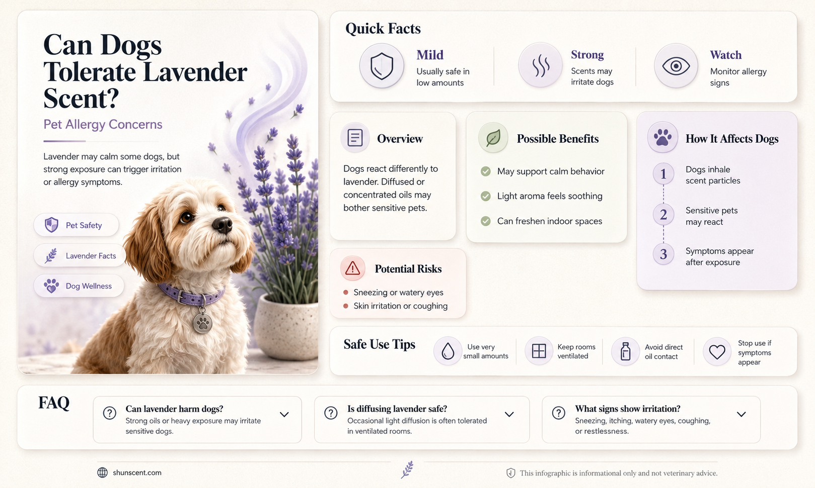are dogs allergic to lavender scent