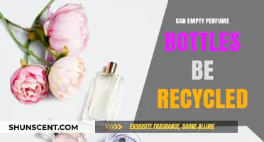 Recycling Perfume Bottles: What You Need to Know