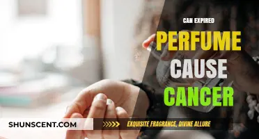 Perfume Expiry: Cancer Risk or Myth?
