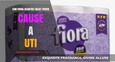 Can Fiora Scented Toilet Paper Trigger UTIs? Facts and Risks