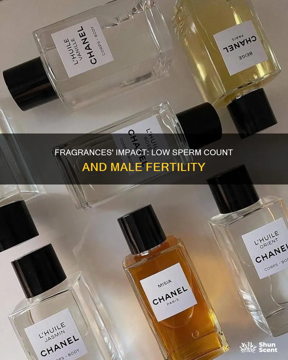 can fragrances cause low sperm count