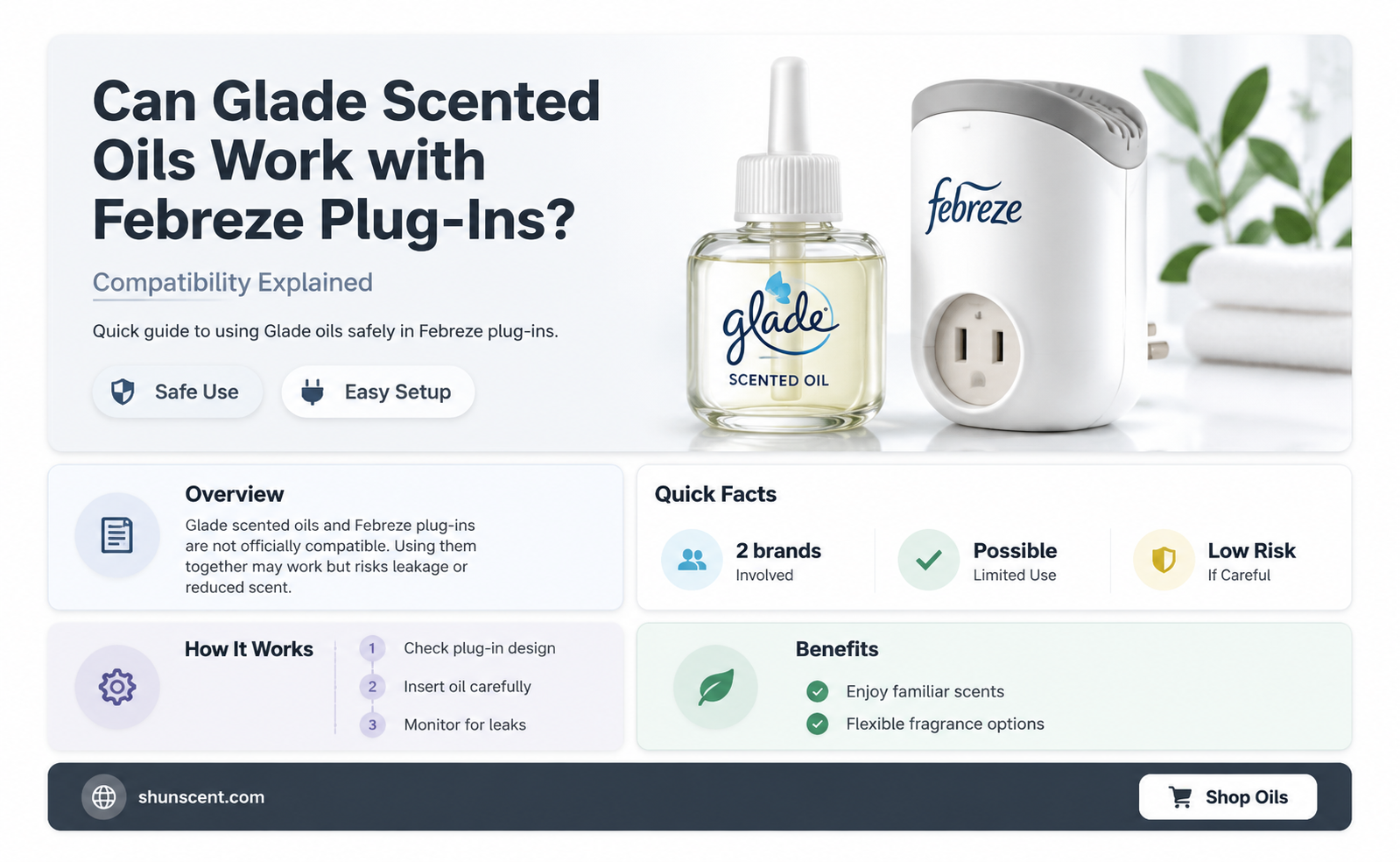 are glade scented oils compatible with febreze plub ins