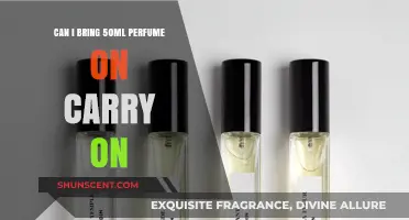 Carry-On Liquids: What's the Deal?