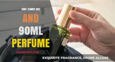Travel Scents: 3oz or 90ml Perfume?
