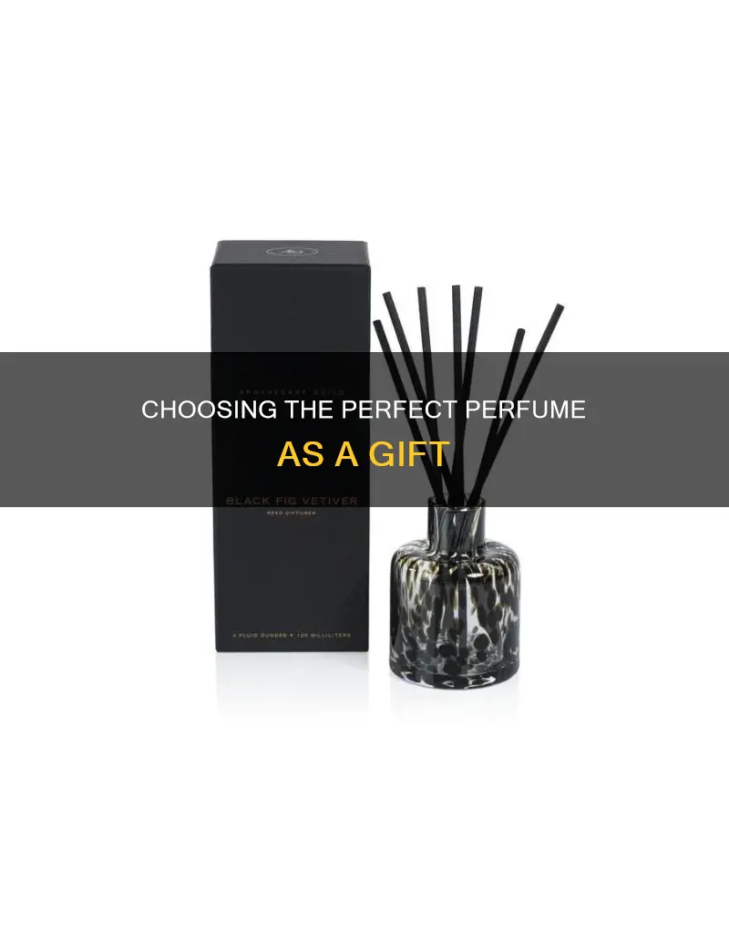 can i give perfume as a gift