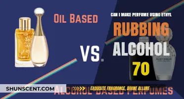 Make Your Own Perfume with Rubbing Alcohol
