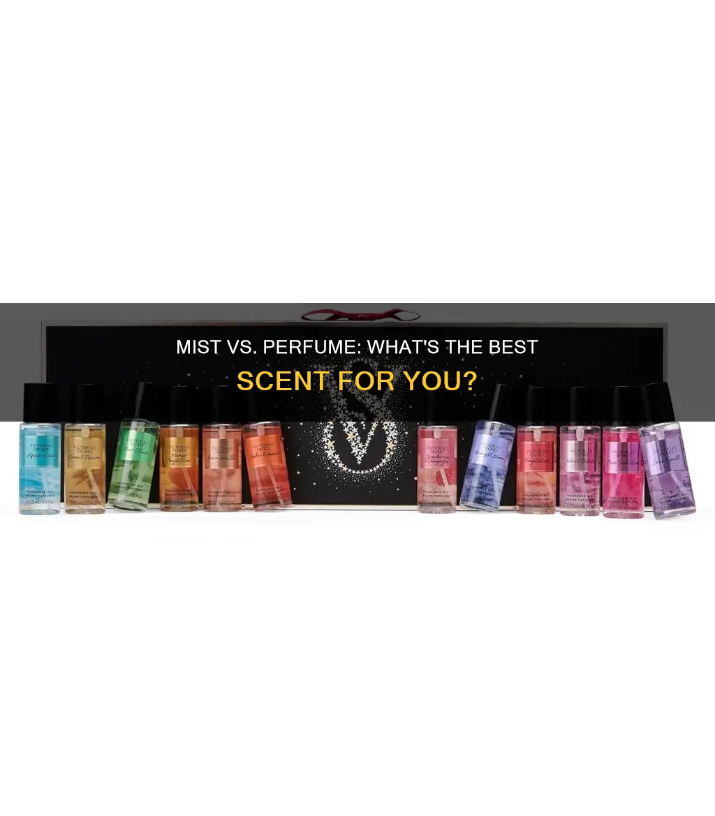 can i replace perfume with body mist