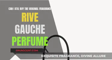 Where to Buy the Iconic Rive Gauche Fragrance?