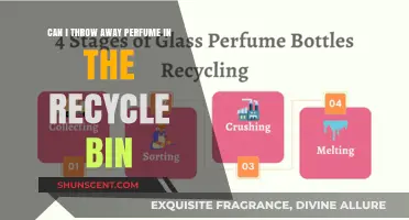 Recycling Perfume: What's the Right Way to Dispose of It?