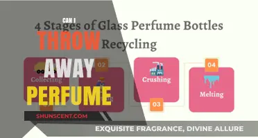 How to Dispose of Unwanted Perfume the Right Way