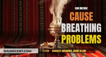 Incense and Breathing: A Fragrant, but Risky Affair