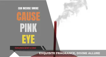 Incense and Pink Eye: Is There a Link?