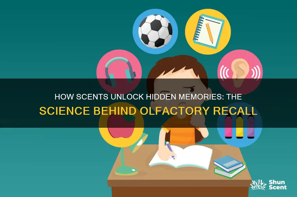 can memories trigger scent