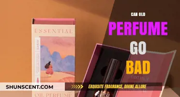 Perfume Expiry: Does Fragrance Have a Shelf Life?