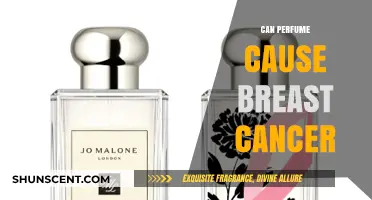 Perfume and Breast Cancer: Is There a Link?